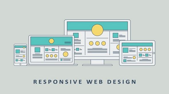 Công việc thiết kế website theo yêu cầu chuẩn Responsive - đa nền tảng