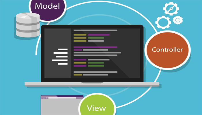 Mô hình MVC là gì?